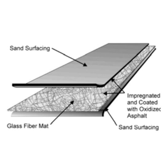 MB Base High-Performance Roofing Sheet