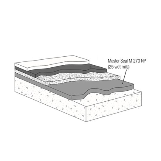 MasterSeal® M 270 NP 2-Component Membrane