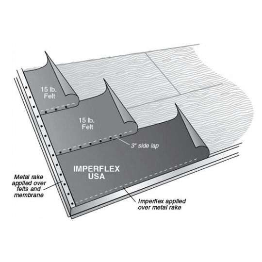 Imperflex® USA Base Sheet & Underlayment - 1.5 SQ. Roll