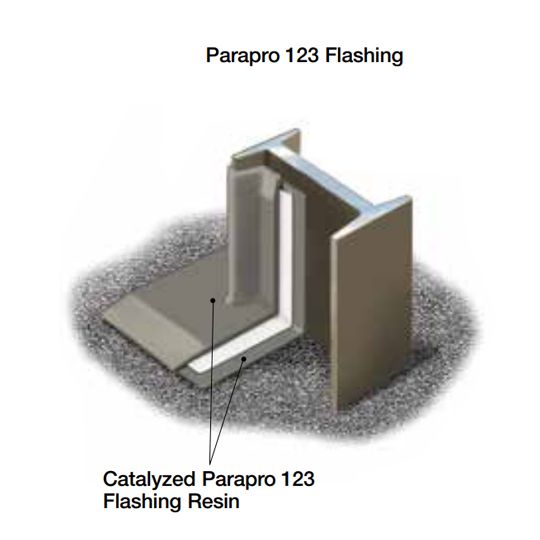 Parapro 123 Roof Membrane Resin - 20 kg Pail