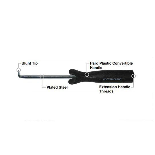 Stand-Up Seam Tester With 60" Handle