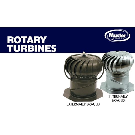 MasterFlow® Galvanized Externally-Braced Wind Turbine