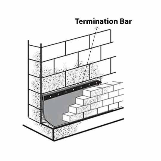 Termination Bar