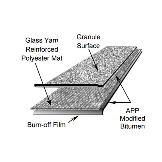 APP 180 FR (Fire-Retardant) Granule-Surface APP Modified Bitumen Membrane
