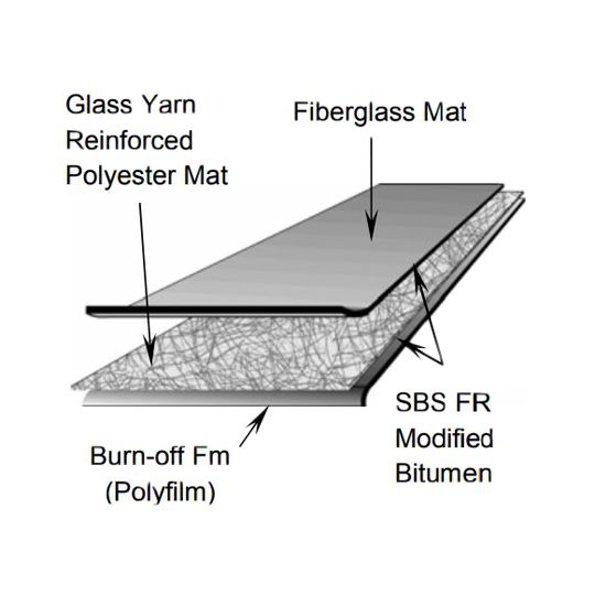 SBS FR (Fire-Retardant) Torch Sheet