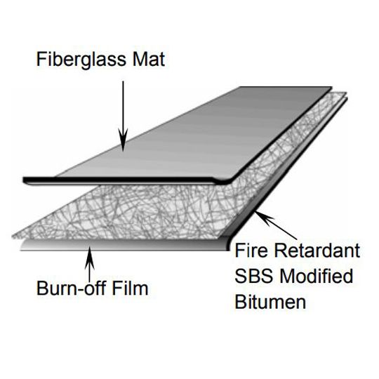 SBS Premium FR (Fire-Retardant) Torch Sheet