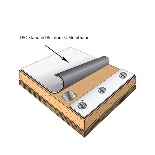 60 mil 8' x 100' TPO Standard Reinforced Membrane