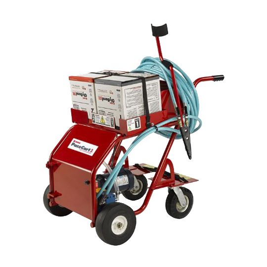 OlyBond500® PaceCart3™