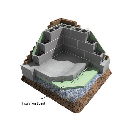 3" x 2' x 8' GreenGuard® Type VI (40 psi) Drainage Channel XPS Insulation Board