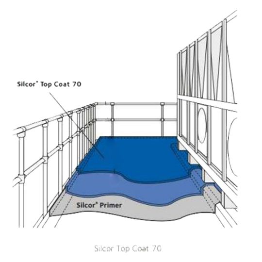 Silcor® Top Coat 70 - 1 Gallon Kit