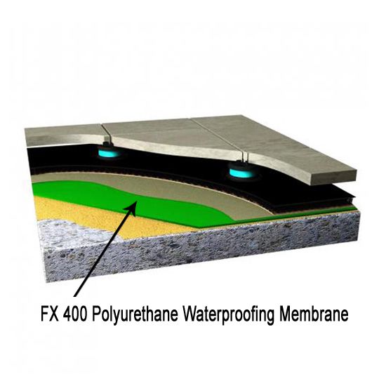 Prodeq™ FX 400 Polyurethane Waterproofing Membrane - Part A Isocyanate - 55 Gallon Container