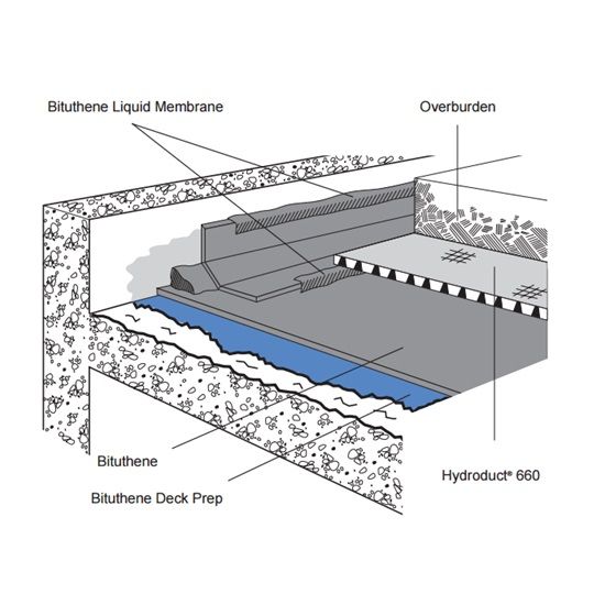 BITUTHENE® Deck Prep Part A