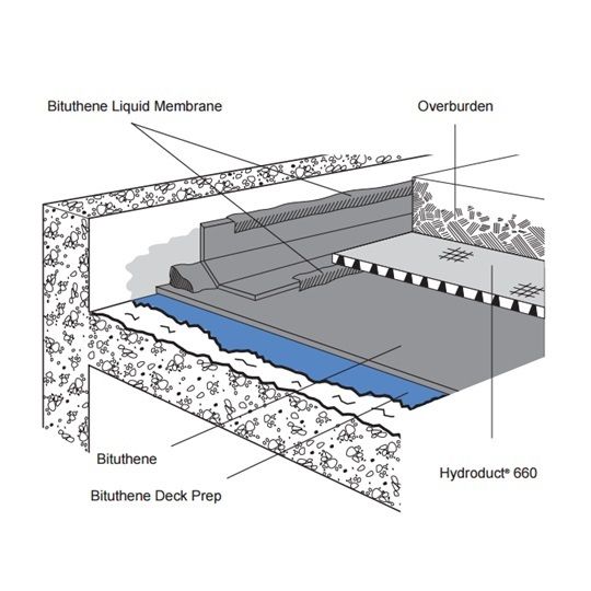 BITUTHENE® Deck Prep Part B