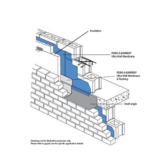 PERM-A-BARRIER® Ultra Flashing