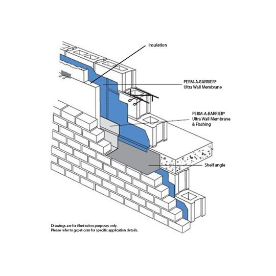 PERM-A-BARRIER® Ultra Wall Membrane