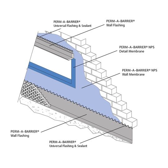 PERM-A-BARRIER® NPS Detail Membrane
